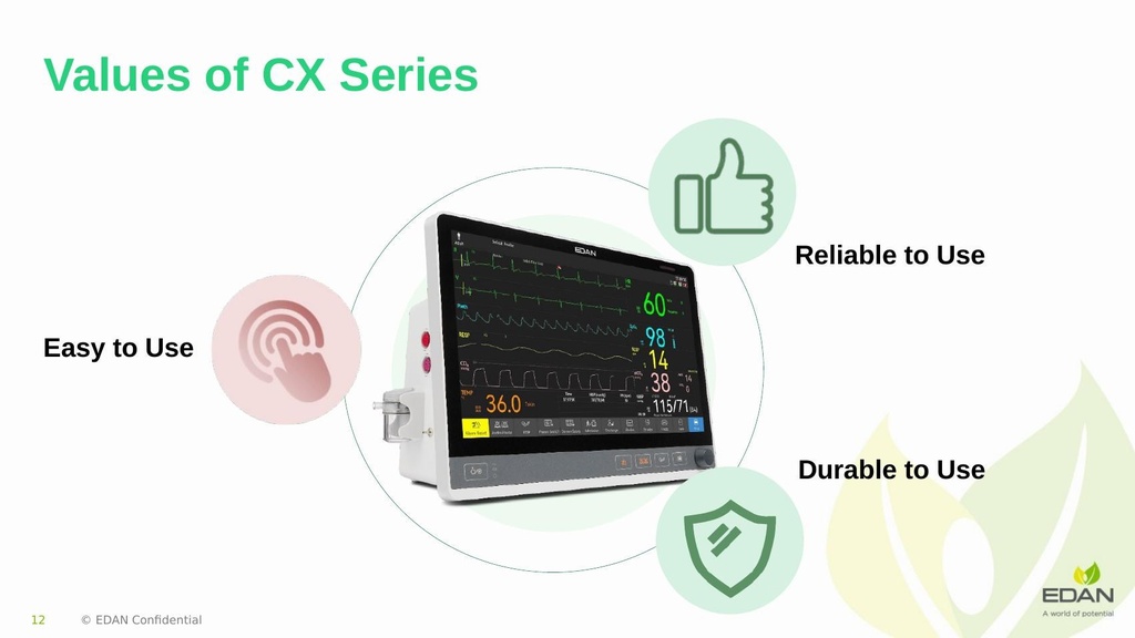 CX серия — измервания