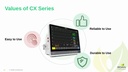 CX серия — измервания